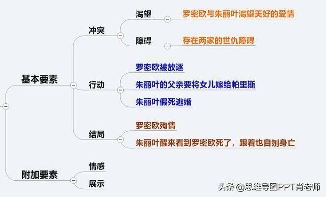 最精准一肖100%准确精准的含义,结构化计划评估_特别版73.430