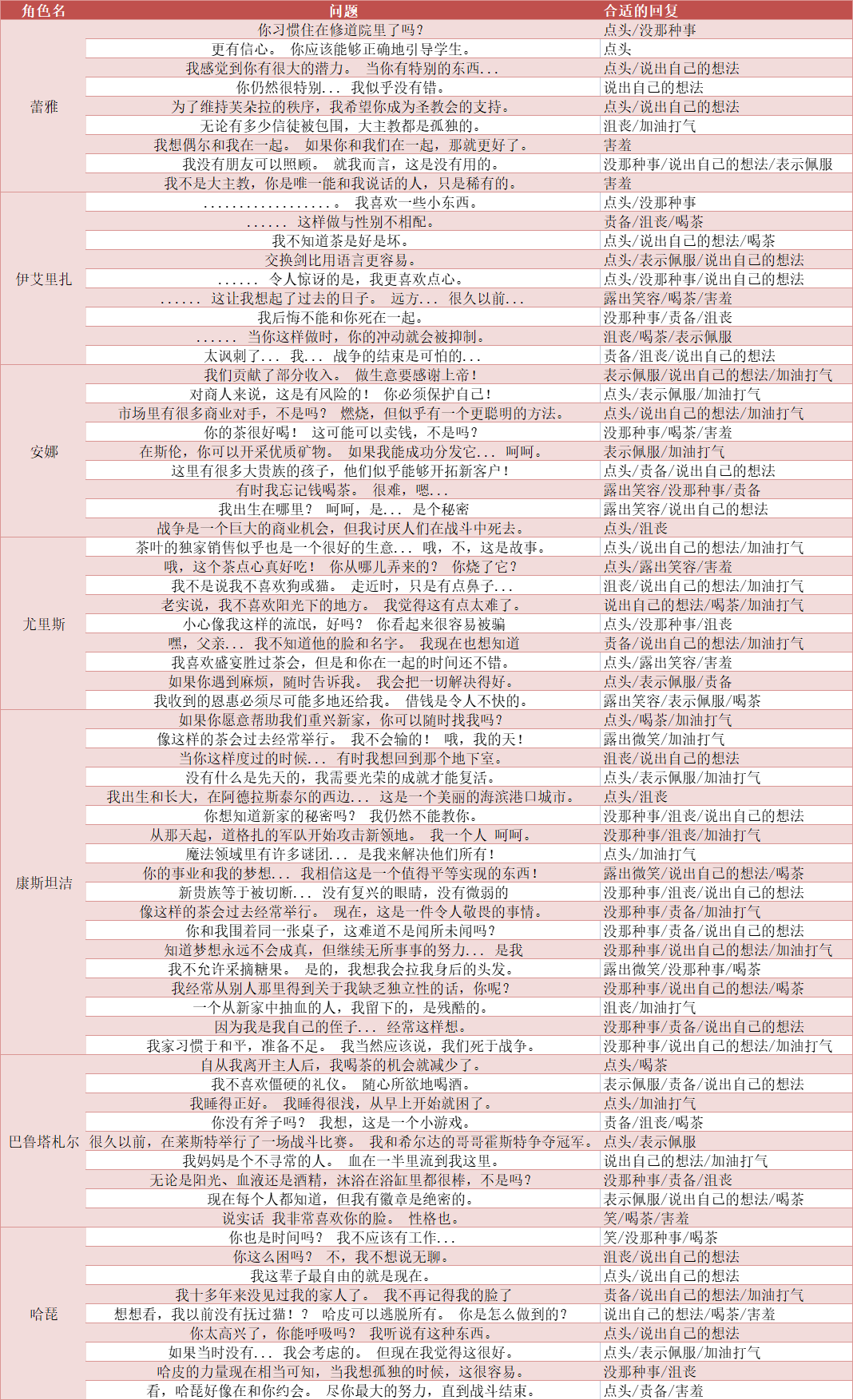 白小姐资料大全+正版资料白小姐奇缘四肖,数据解析支持方案_RemixOS26.336