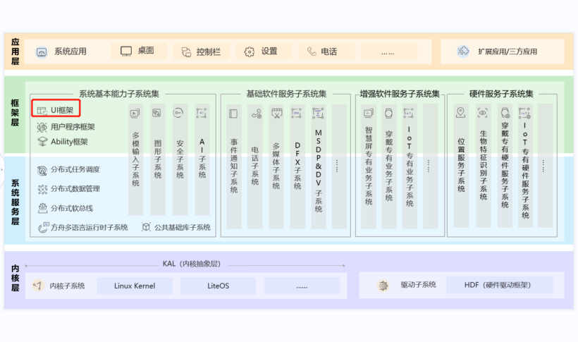 黄大仙三肖三码必中三,可靠计划策略执行_HarmonyOS73.641