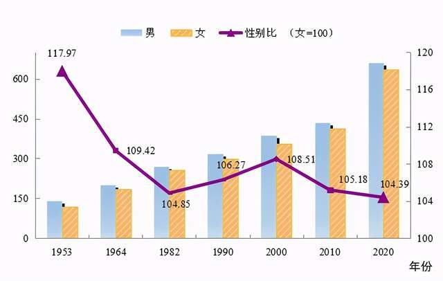 捷明珠 第3页