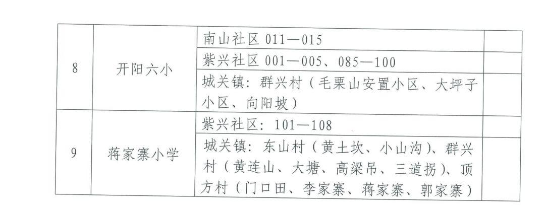 开阳县初中最新新闻速递