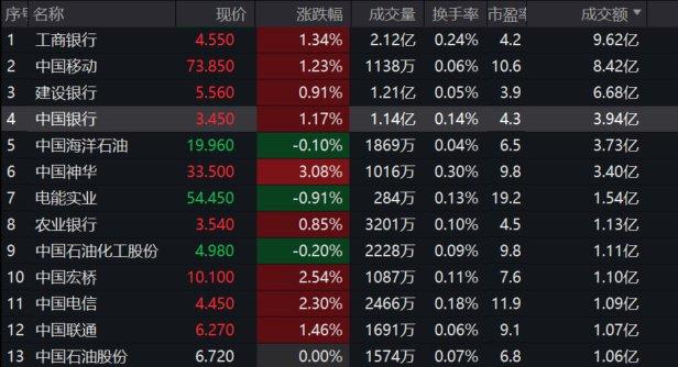 2024新澳门天天开奖免费资料大全最新,精细评估解析_set38.382