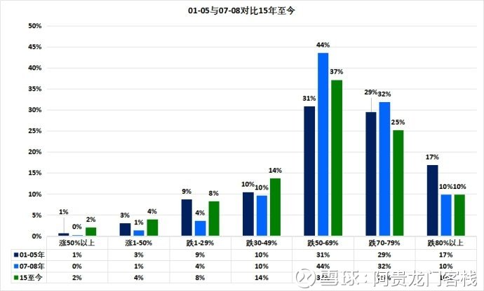 澳门最精准正最精准龙门客栈图库,可靠设计策略解析_影像版19.261