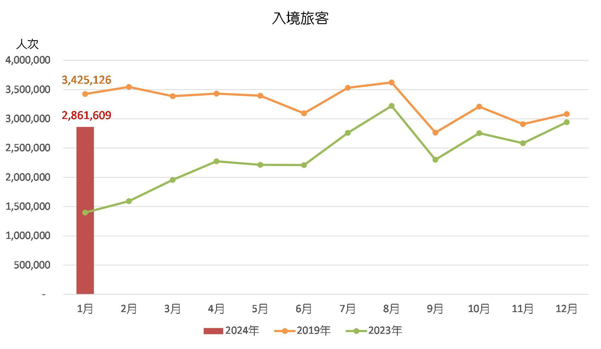 2024澳门天天开彩开奖结果,深入解析数据设计_DP43.206