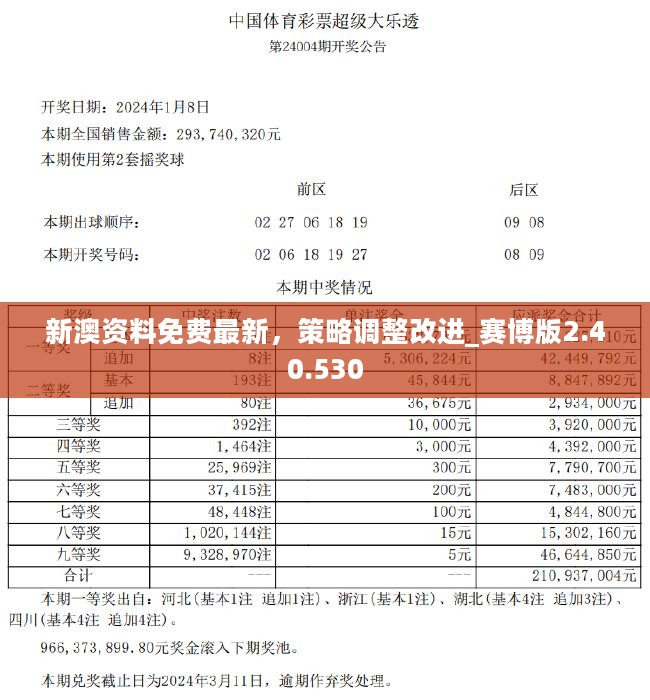 新澳开奖结果记录免费资料,专业数据解释定义_探索版54.915