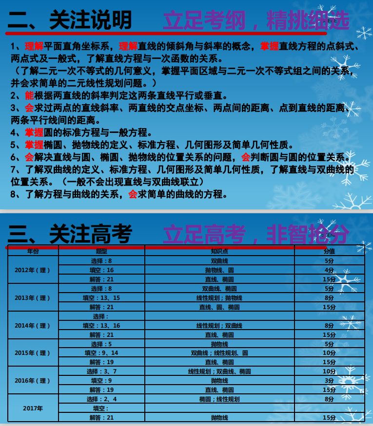 黄大仙三肖三码精准,高效设计实施策略_精装款14.603