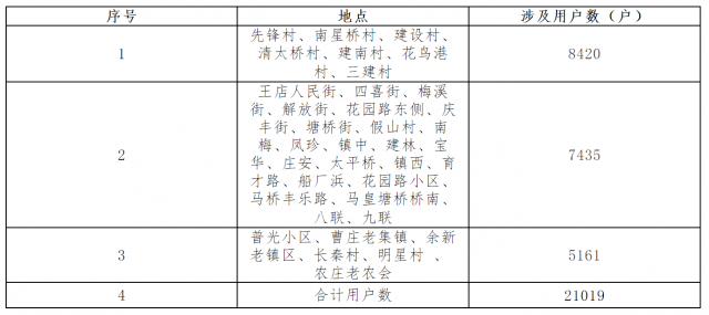 澳门一码一肖一特一中准选今晚,涵盖了广泛的解释落实方法_静态版69.54