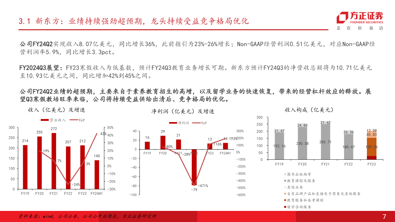 王中王一肖一特一中一资料,结构化评估推进_tShop66.341