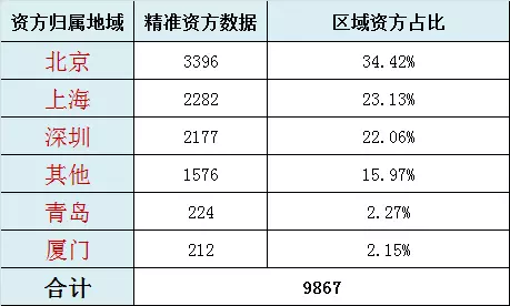 精准一肖100,数据解析支持计划_36087.412