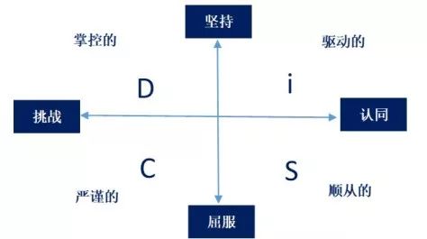 管家婆一码一肖100%中,理论依据解释定义_2D90.605