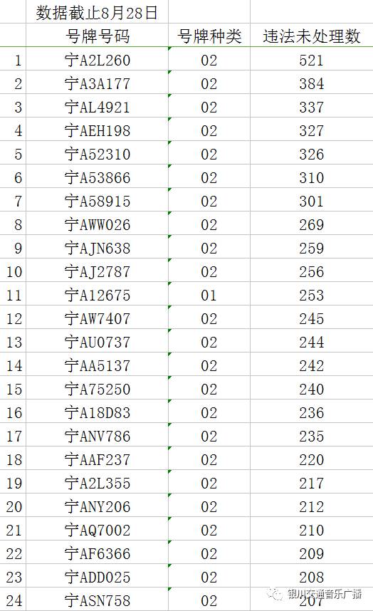 精准一肖100准确精准资料大全,效率资料解释定义_10DM87.521