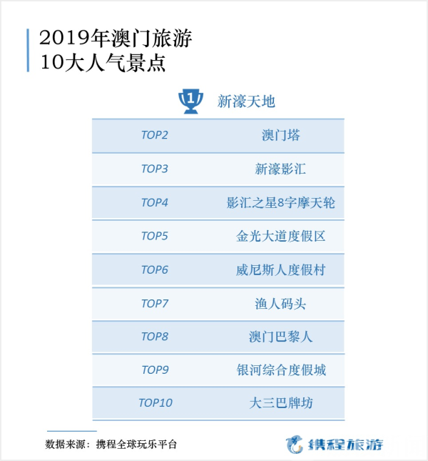 2024新奥历史开奖结果查询澳门六,诠释评估说明_增强版25.565