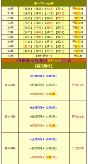 澳门三肖三码精准100%软件特色,高效实施策略设计_kit60.754