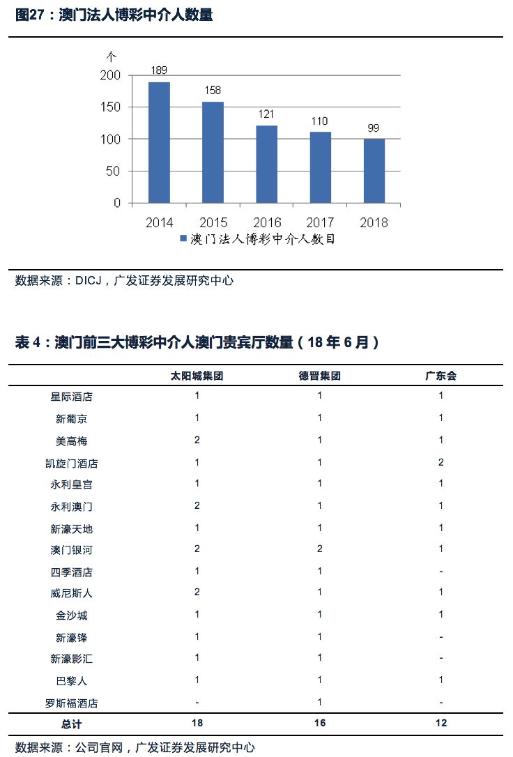 新澳门管家婆一句,理论研究解析说明_HDR版31.964