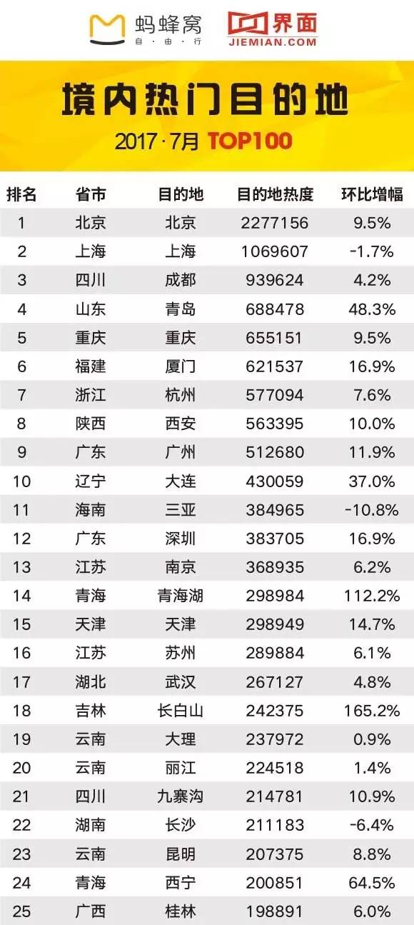 黄大仙三肖三码必中一是澳门,国产化作答解释落实_界面版50.601