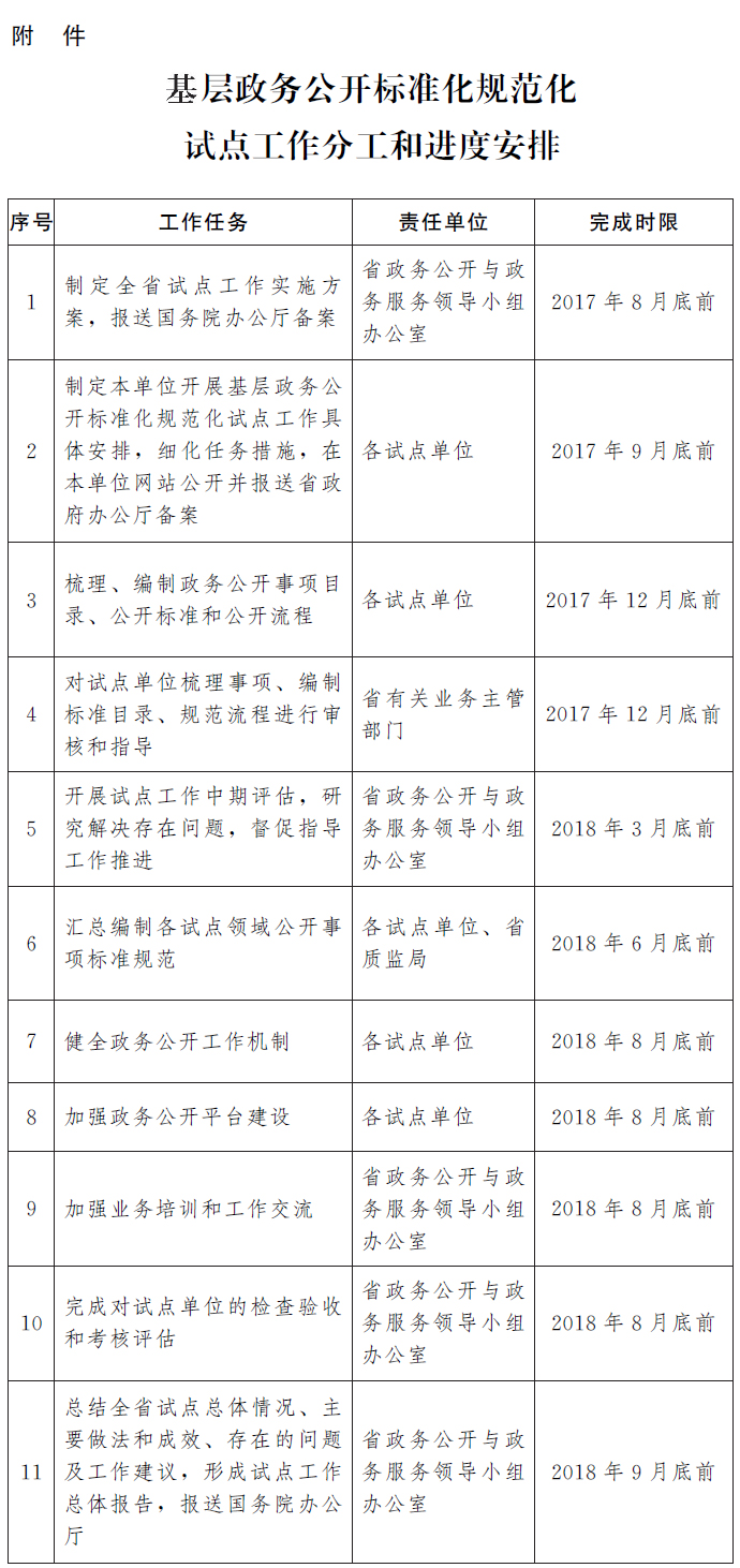 澳门最准的资料免费公开,标准化实施评估_QHD版17.788