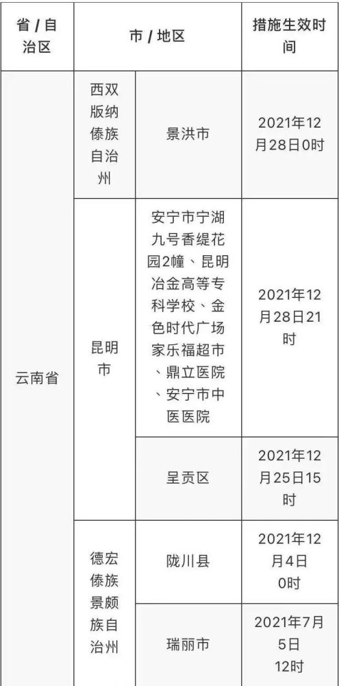 澳门三肖三码必出一期,创新性方案设计_CT19.596