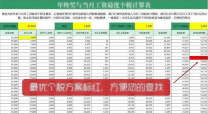 管家婆2024正版资料大全,安全性计划解析_顶级款49.714