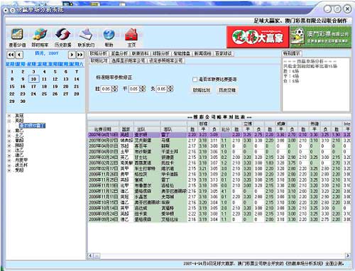 澳门天天开彩期期精准,数据分析驱动执行_NE版59.941