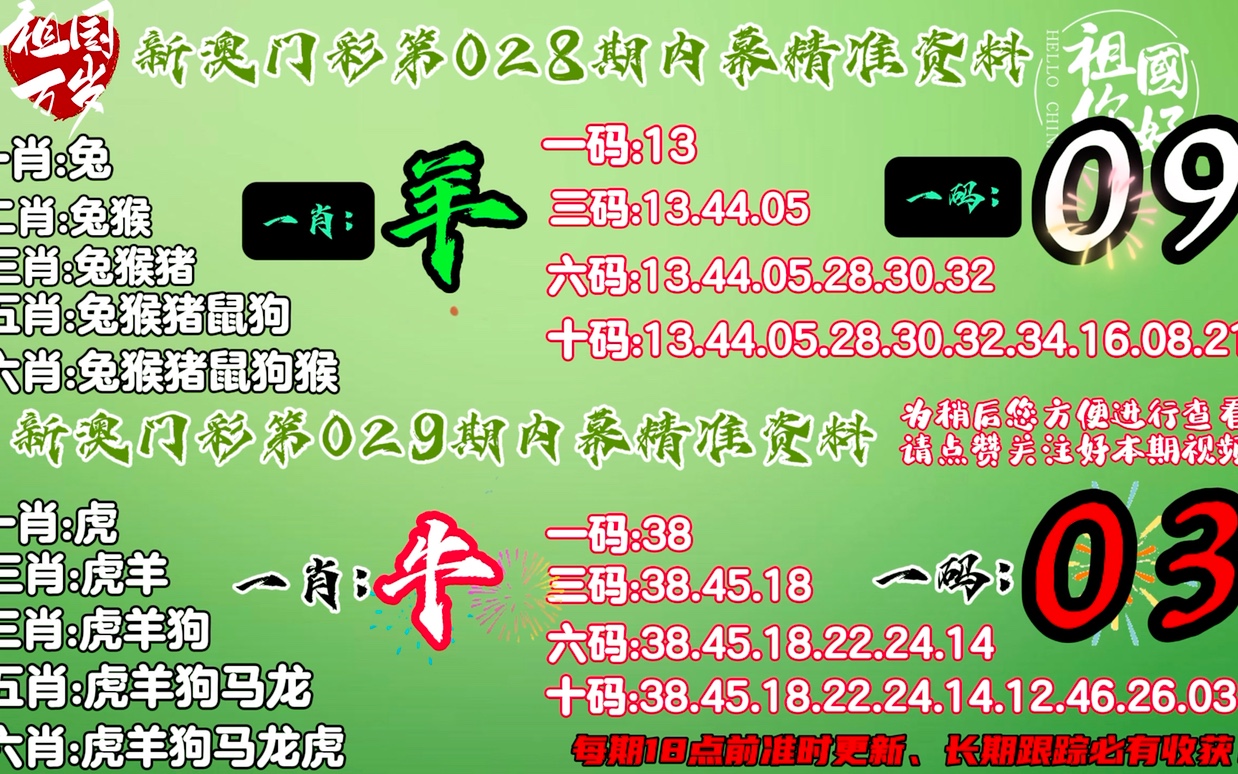 香港平特一肖,科学分析解析说明_8DM14.765