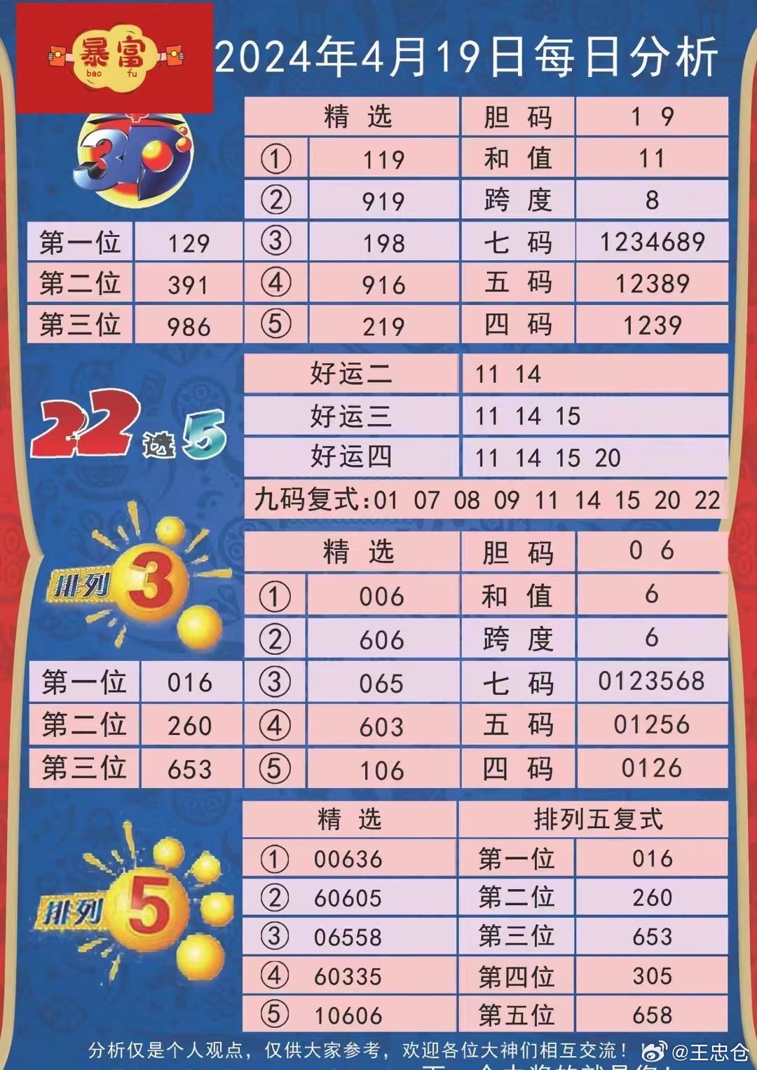 2024新澳天天彩资料免费提供,全面执行计划_移动版61.222