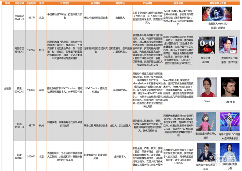 新奥最新资料单双大全,效率资料解释定义_PT78.395