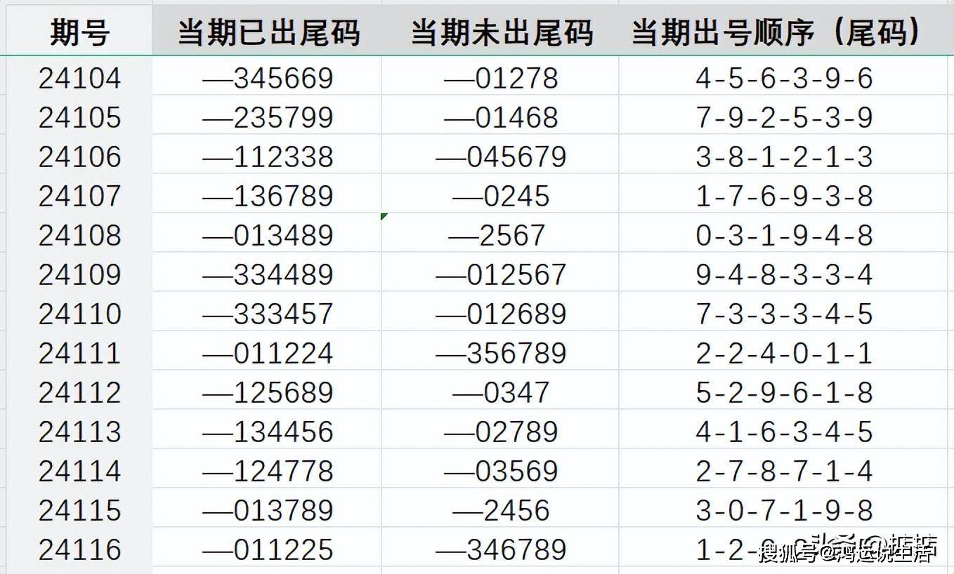 蓝月亮一肖一码资料,定性评估解析_户外版97.269