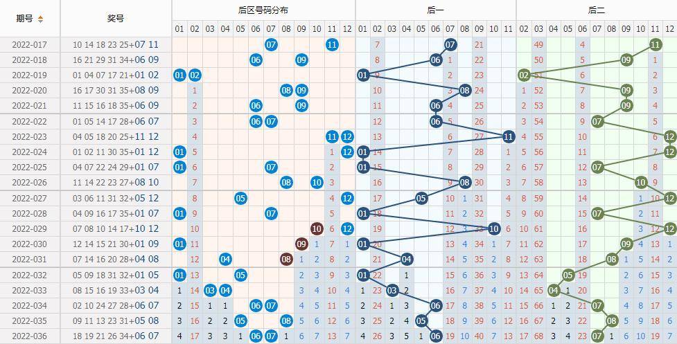 黑龙花料三肖-一码,深度应用数据解析_android64.218