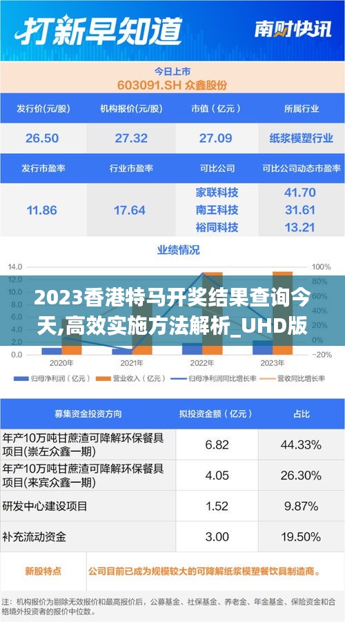 香港特马最正确免费资料,实地数据分析计划_QHD版85.264