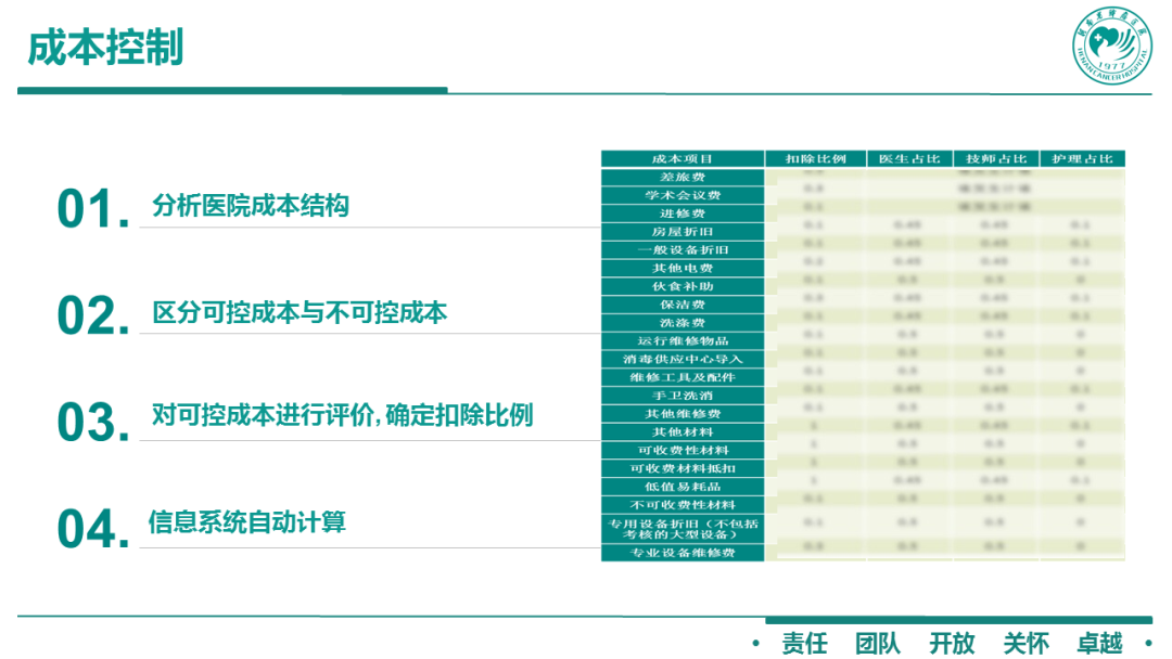 新澳门精准四肖期期准,数据导向计划设计_网页款81.615