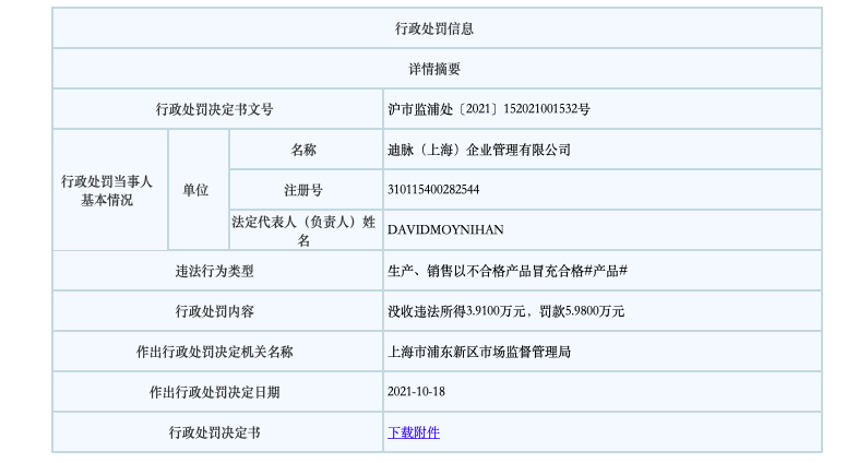 香港码11.10.46.09.19.49.,决策信息解析说明_复古版66.549