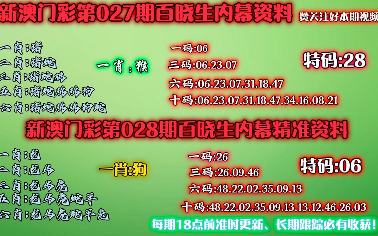 澳门一肖一码精准资料,最新动态解答方案_UHD款72.549