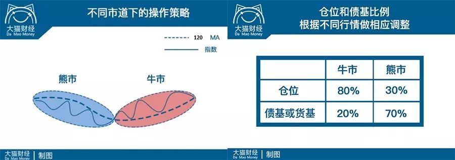 管家婆一码一肖正确,全面实施分析数据_标配版24.697