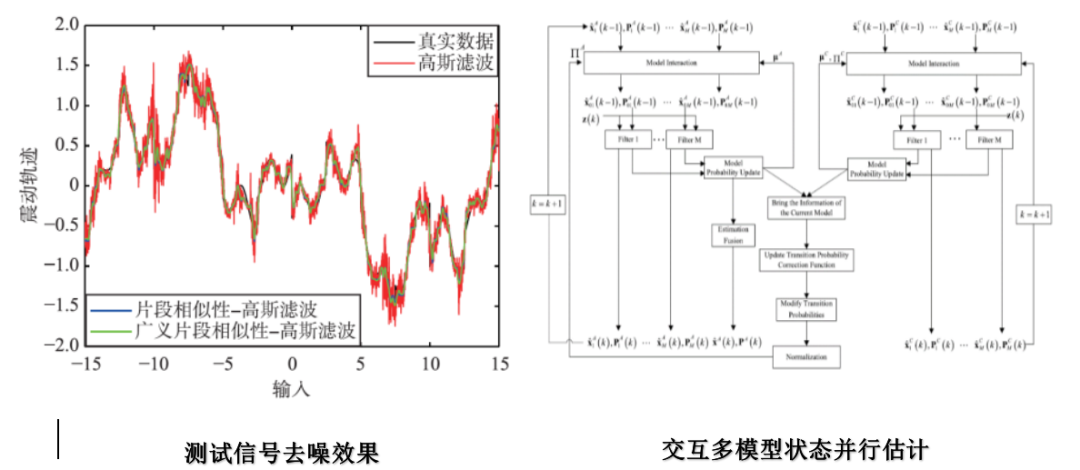 新澳天天开奖资料大全600,安全性策略评估_潮流版22.898