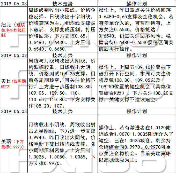 新澳天天开奖资料不全的推荐,确保成语解释落实的问题_影像版29.213