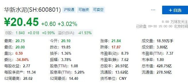 香港今晚必开一肖,深度分析解析说明_粉丝版82.290