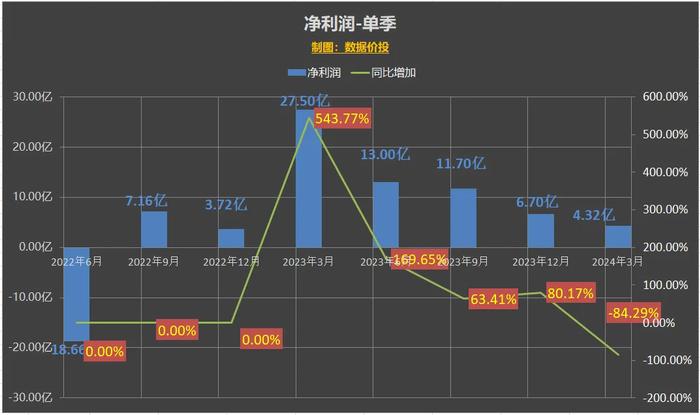 2024新澳三期必出一肖,实时数据解释定义_特供款79.300