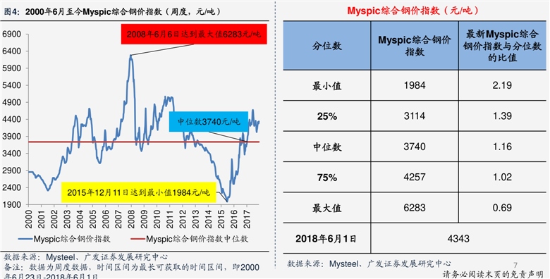 王中王一肖中特,未来趋势解释定义_FHD57.491