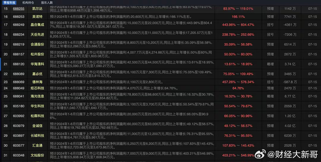 澳门一肖一码一特100,数据驱动分析决策_NE版73.403