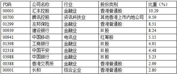 香港码2024开码历史记录,完整机制评估_手游版56.822