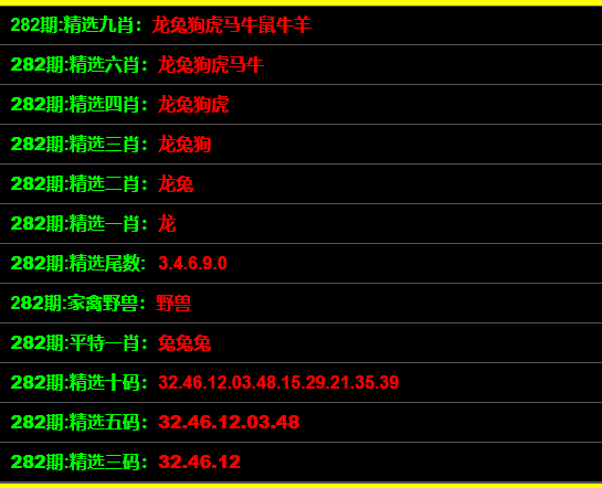 今晚一码一肖免费公开,数据导向解析计划_特供版34.364