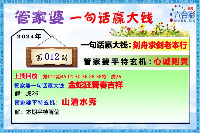 管家婆资料一肖一码176期,可靠计划执行策略_移动版73.123