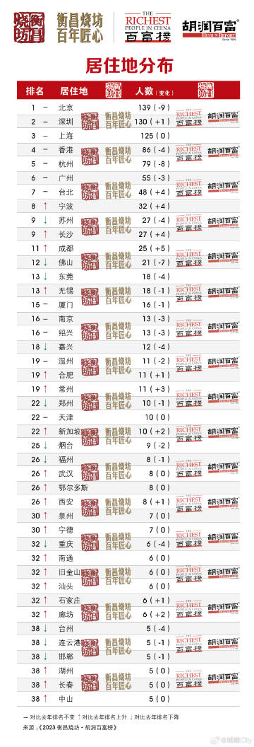 澳门最准平特一肖100,深入数据解析策略_AR34.670