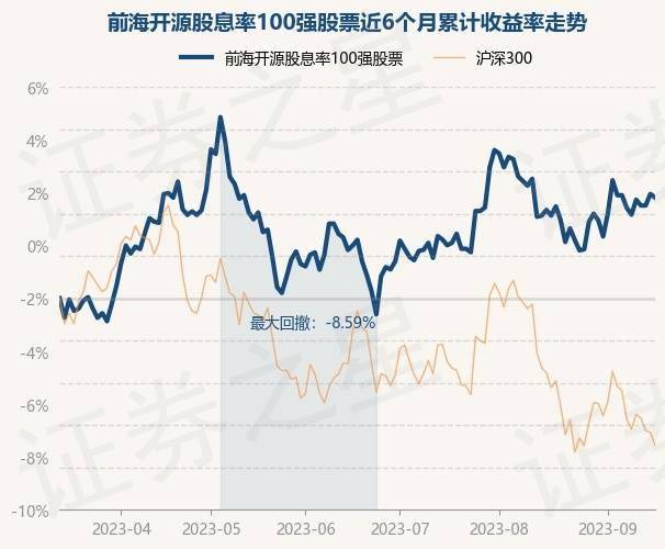 澳门王中王100%期期准,高效策略设计_高级版72.929