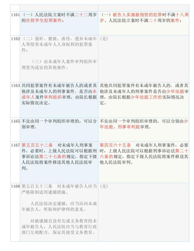 王中王一肖一特一中的教学内容,涵盖了广泛的解释落实方法_T15.993