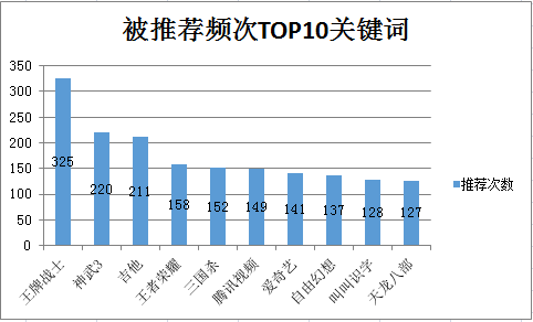 澳门一码一肖一恃一中312期,专业数据解释定义_复刻款73.180