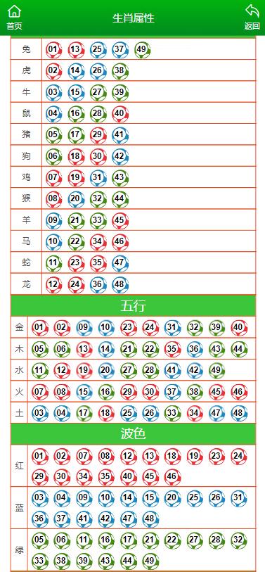 澳门藏宝阁最准一肖一码,全面解答解释落实_桌面版13.715