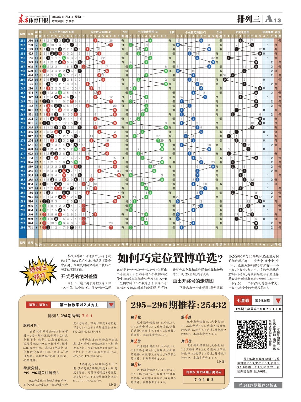 2024澳门六开彩开奖结果查询,专业问题执行_The84.296