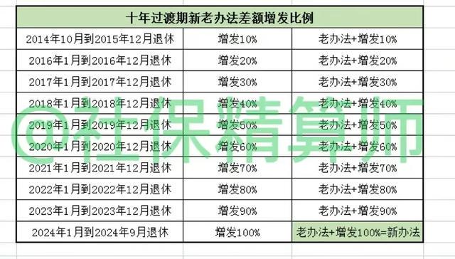 香港码2024开码历史记录,快速设计解答计划_RemixOS40.756