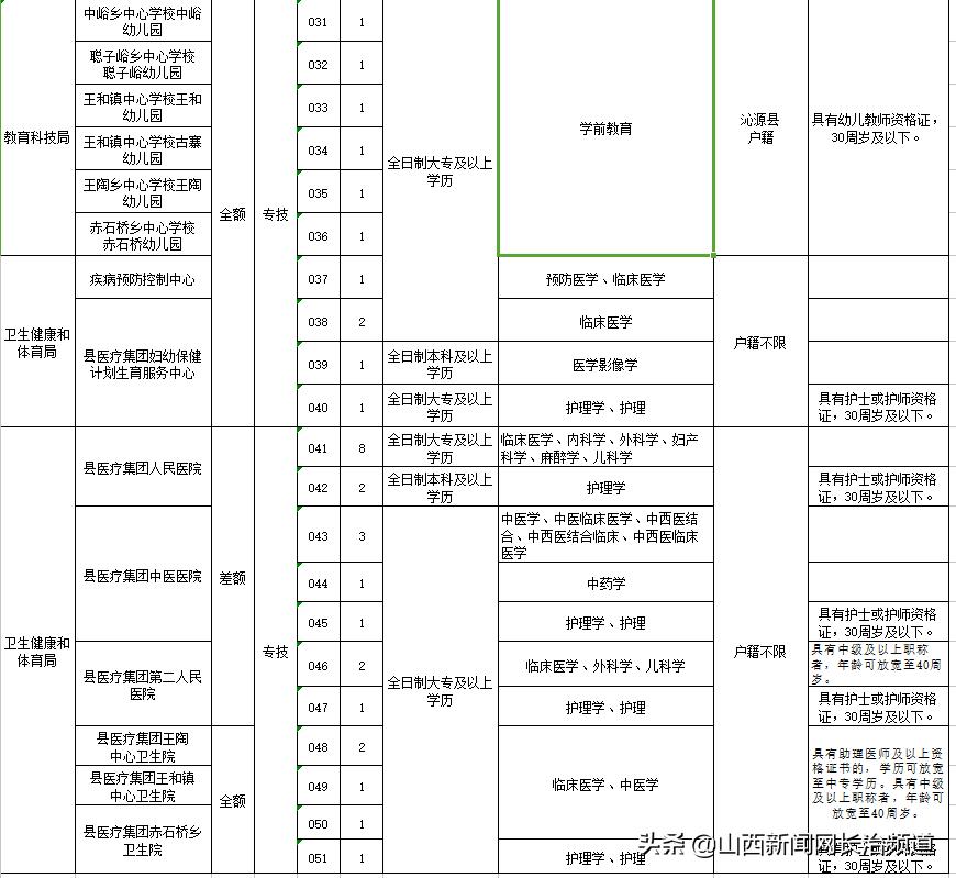 陕西泡馍 第2页